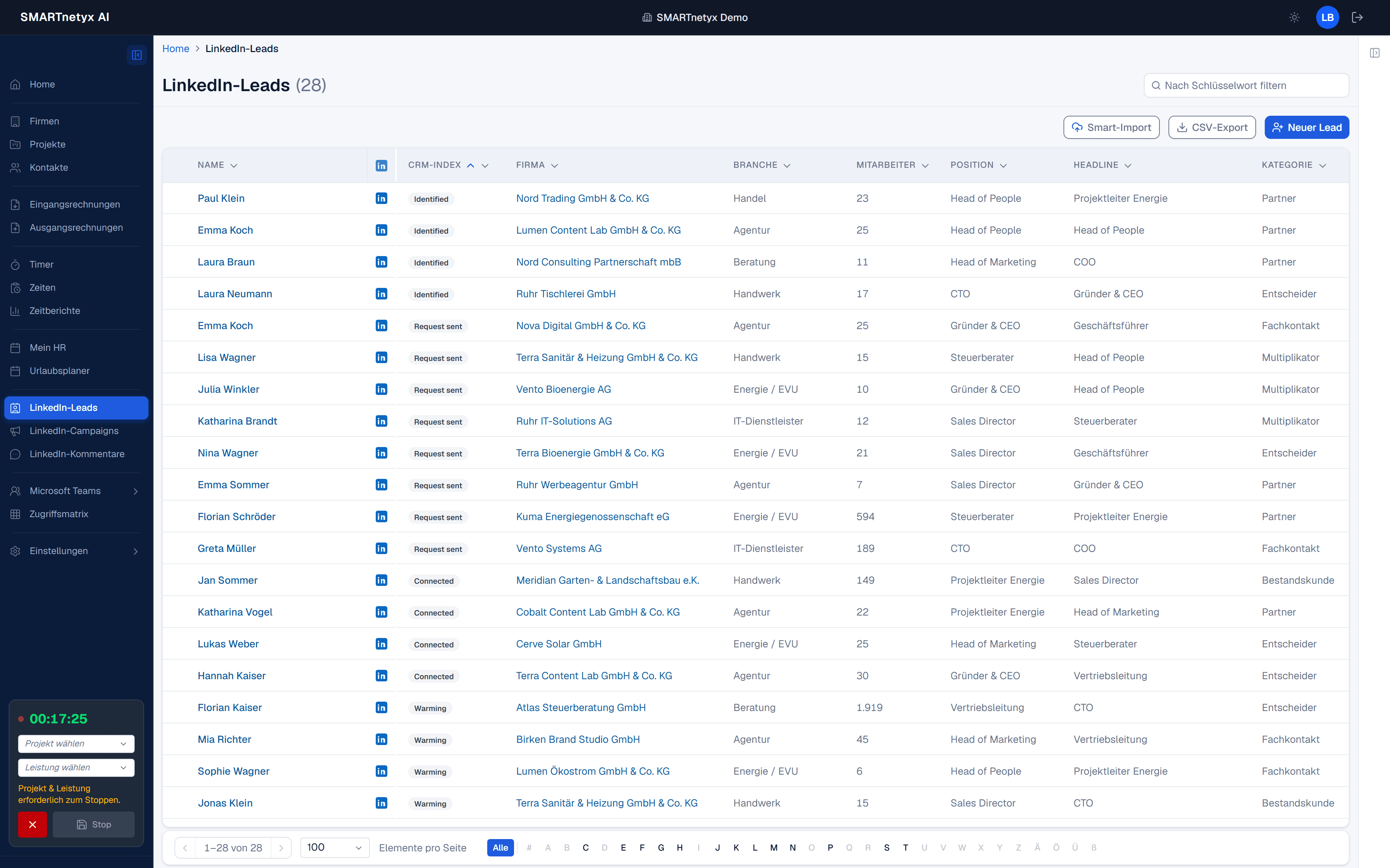 LinkedIn-Lead-Pipeline mit CRM-Stufen